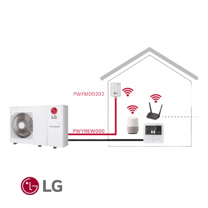 Кабел за удължаване на Wi-Fi модем PWFMDD202 LG PWYREW000