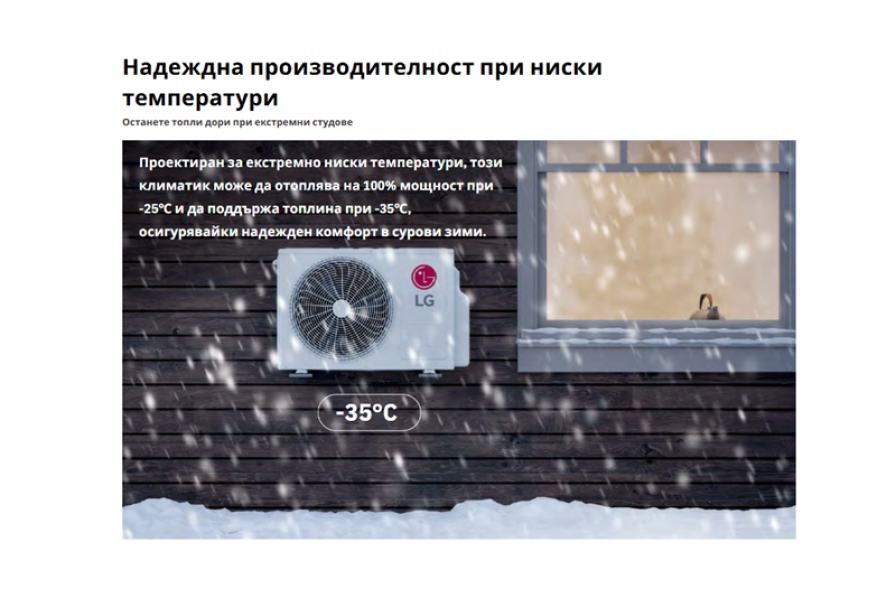 Инверторен климатик LG NH12SP2.NS2/U24A AI NORDIC Premium