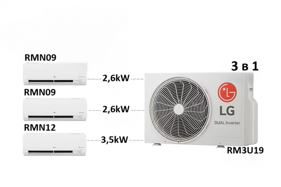 LG Rac MULTI RM3U19.U24 / 3 в 1