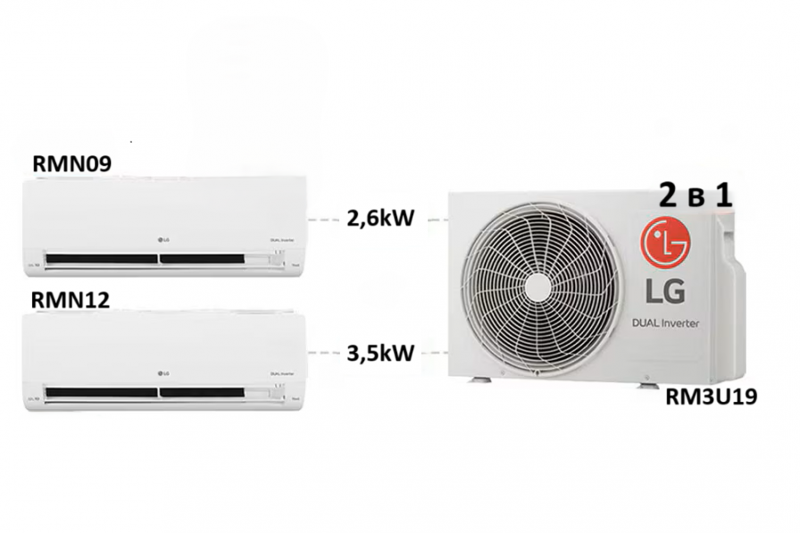 LG Rac MULTI RM3U19.U24 / 2 в 1